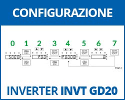Configurazione Inverter INVT GD20