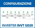 Configurazione Inverter INVT GD20